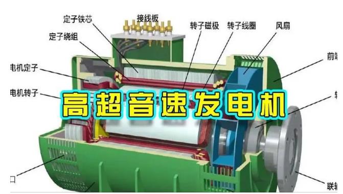 涧西颠覆你对发电方式的认知！中国革命性发电机公开揭秘 